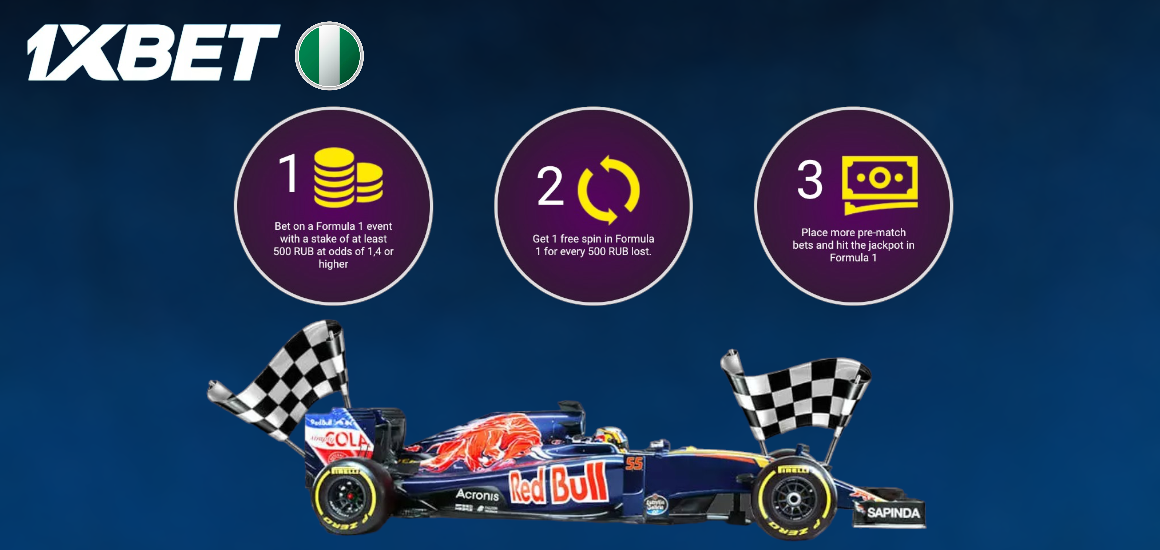 Bonus for betting on Formula 1